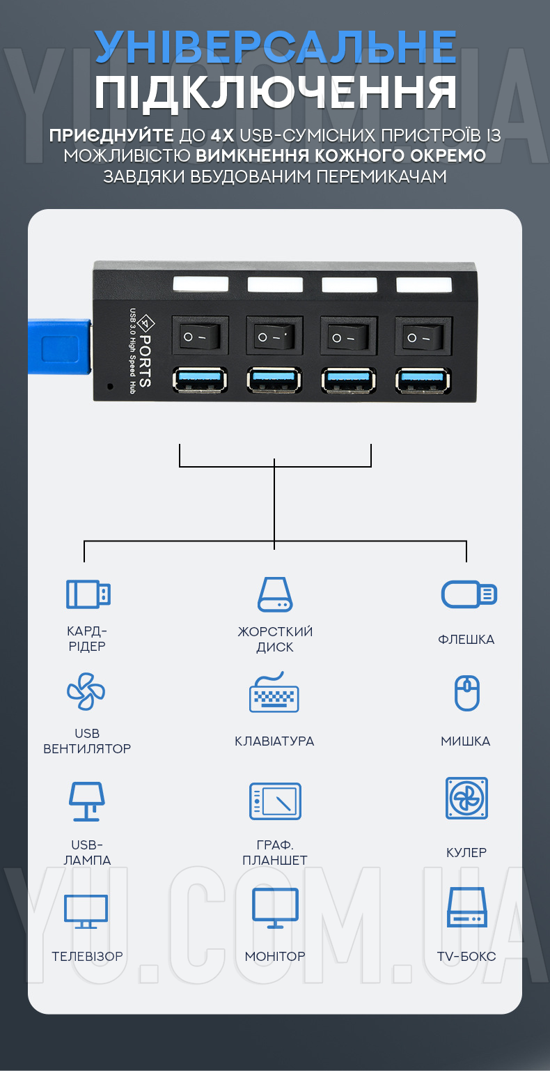 Разветвитель USB-хаб 5-11 на 4 порта USB 3.0 с переключателями Разветвитель USB-хаб 5-11 на 4 порта USB 3.0 с переключателями